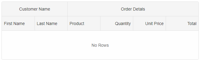 Grid column groups empty